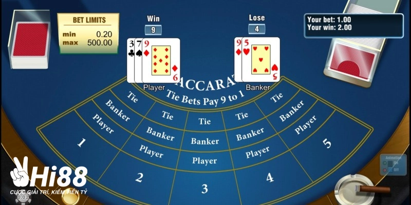 quy trinh danh game bai baccarat